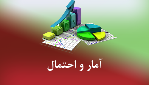 آموزش از راه دور ایران